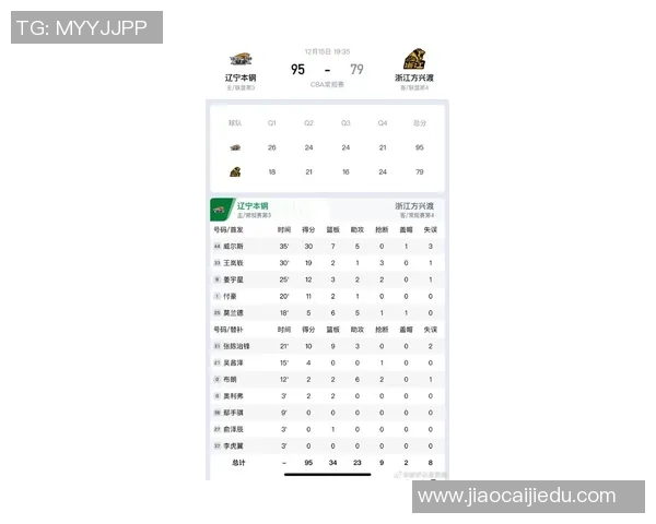 辽宁队与广州富力比赛前瞻分析及胜负预测展望